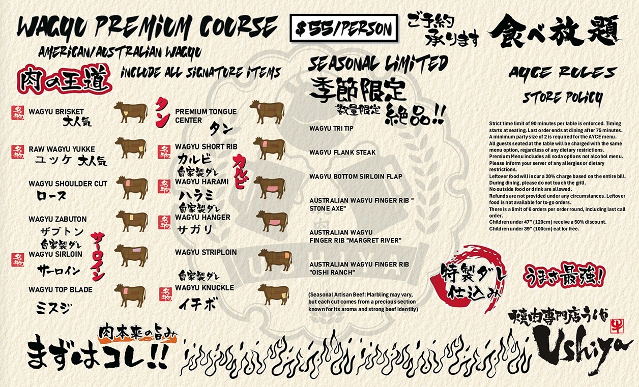 Menu placeholder page 2